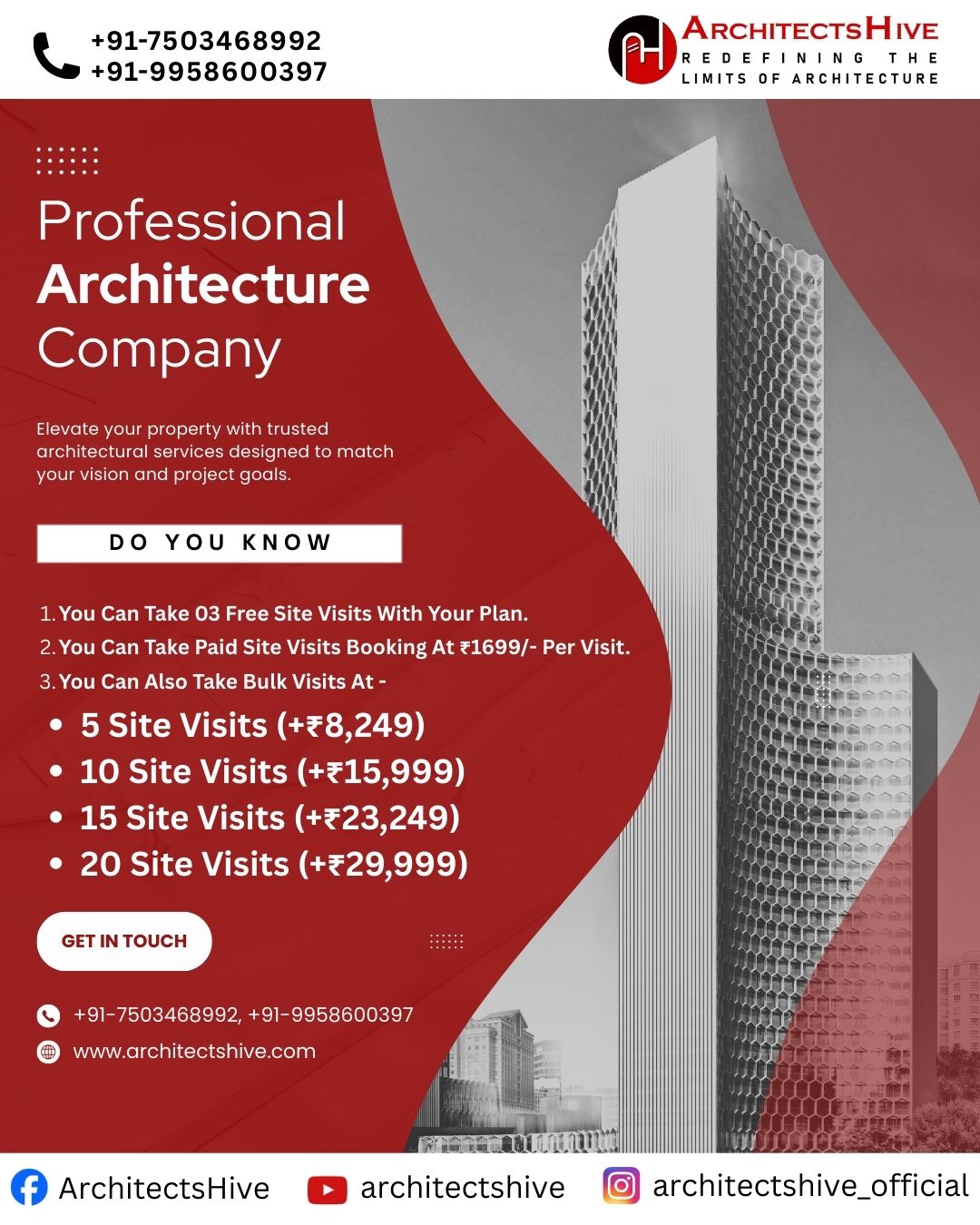 Site Visits Importance